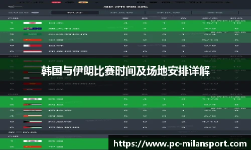 韩国与伊朗比赛时间及场地安排详解